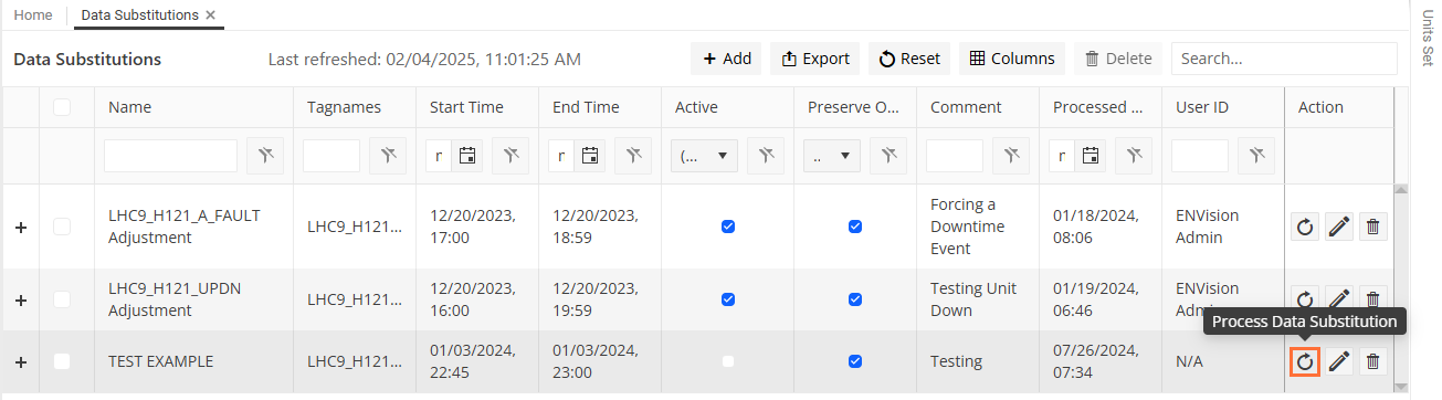 ../_images/data.substition.process.png