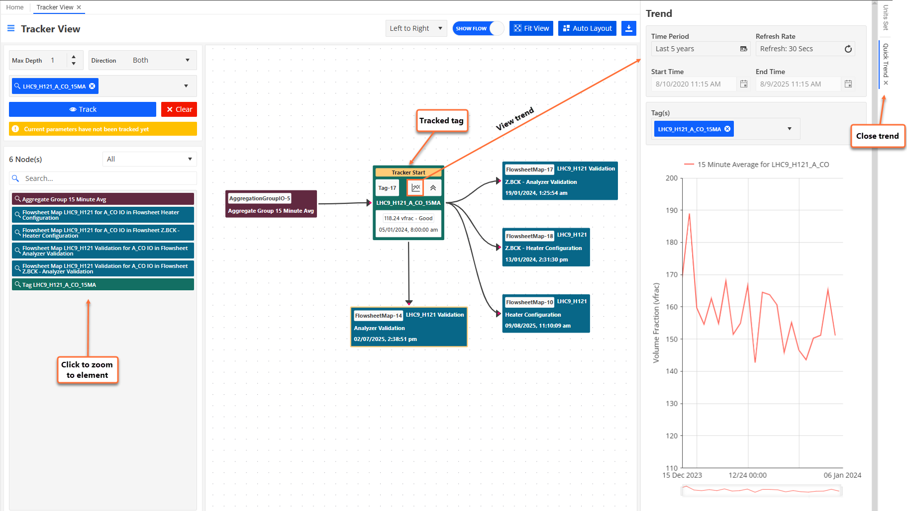 ../_images/tracker.view.review.png