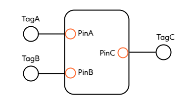 ../_images/wip.calc.mxparser.example.png
